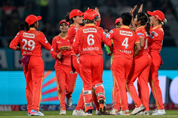 RCB
